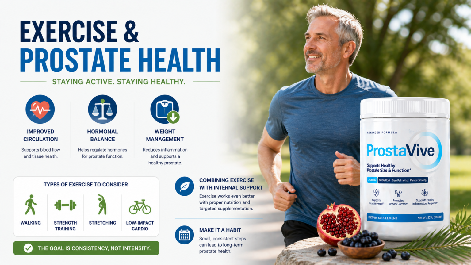 Exercise and Prostate Health